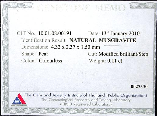 Musgravite Certificate